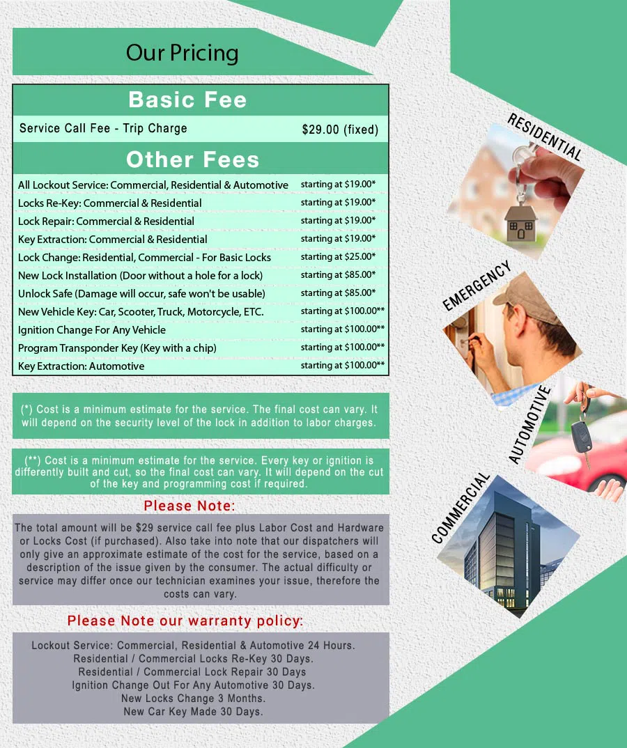 Affordable Locksmith Services Bloomfield, NJ 973-310-9000